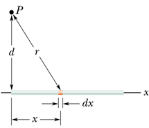 Electric Potential_107.gif